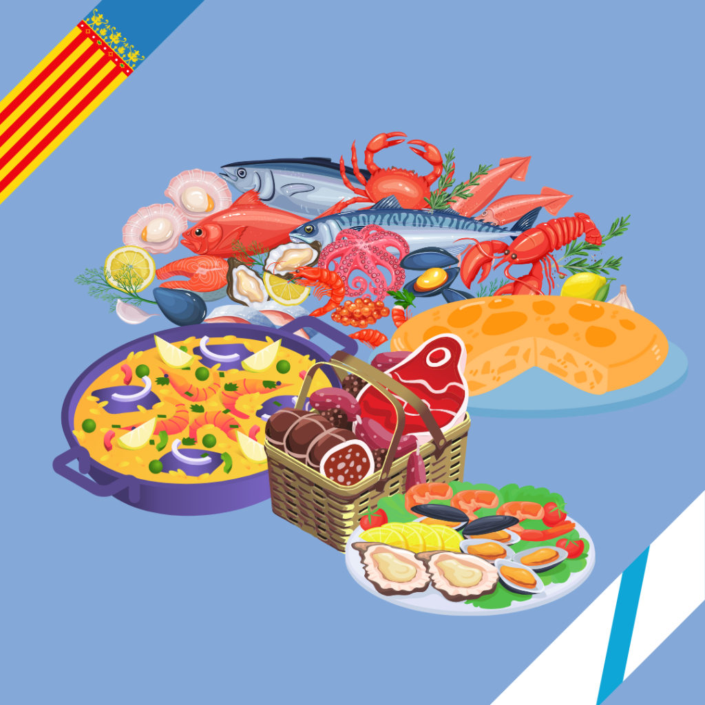 New Audio Activity on Our Website – Explore the Flavours of Spain!
